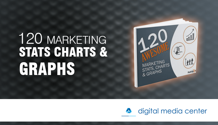 120 Marketing Stats Charts and Graphs
